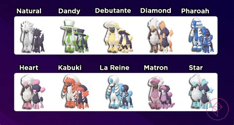 all furfrou forms pokemon go.